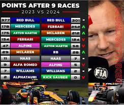 Have you ever read such (red)BULL!