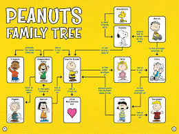 Peanuts Family Tree Snoopy Family Peanuts Gang Snoopy Birthday