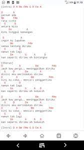 We did not find results for: Gaby Kunci Dasar Lirik Lagu Dan Kunci Gitar Indonesia Facebook