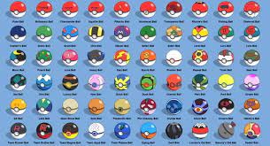 Ball Is Life Pokemon Ball Pokeball Wallpaper Pokemon