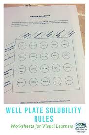 Solubility Rules Well Plates High School Chemistry Solubility Chemistry Worksheets