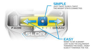 Taylormade Sldr Driver Movable Weight Adjustment