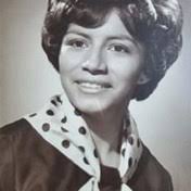 Remembering Hammond High School