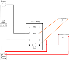 Basic instructional video on how to wire a single pole single throw relay and a single pole double throw relay using products from. Wiring Diagram For Spdt Relay