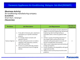 Malaysia, selangor, shah alam, 40150, 356a, jalan 2c,kampung baru subang. Panasonic Appliances Air Conditioning Malaysia Sdn Bhd Papamy Ppt Download