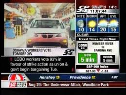 Cp24 debuts new primetime program cp24 tonight, launching march 1. Cp24 News Sunday May 24 2009 Youtube