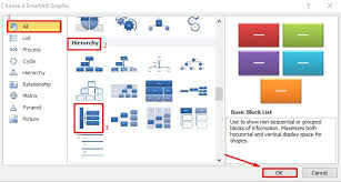 Hal itulah yang dulu pernah saya rasakan. Cara Membuat Bagan Atau Struktur Di Microsoft Word
