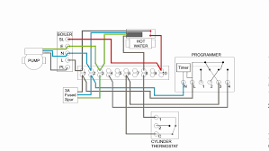 As i understand it, this constitutes a honeywell s plan, and, except for the extra hw pump, is shown at but these diagrams only show a pump for ch which seems to be wired to run all the time whether there is a call for heat for hw or a call for heat for ch. Central Heating Wiring Diagrams House Telephone Wiring Diagram Basic Wiring Losdol2 Jeanjaures37 Fr