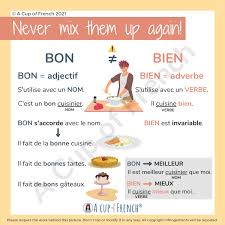 French Word Of The Week: Accord - Collins Dictionary Language Blog