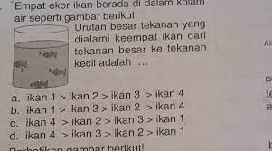 Kain dalam lipatan arti peribahasa : Seperti Air Dalam Kolam