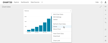 Manage Charts Chartio Documentation