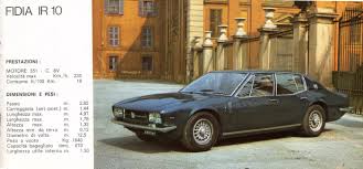 Image result for Club Amaranto 1970 Iso