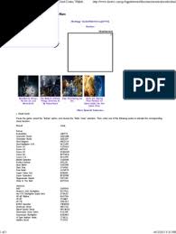 The video game for playstation 2.if you've discovered a … Omoguciti Ocajan Vocni Lego Star Wars Iii The Clone Wars Codes Hisaye Net
