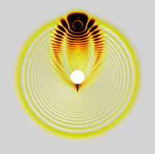 Recent college graduate sample #2. Final Theses Topics 5th Institute Of Physics University Of Stuttgart