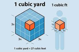 Therefore, 20 quarts of topsoil weigh about 26.74 pounds. How Many Cubic Feet Are In A Yard