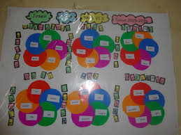 Check spelling or type a new query. Tren Untuk Pajangan Dinding Kelas Sd Beauty Glamorous