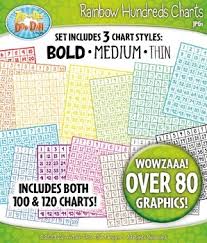 Rainbow 100 120 Hundreds Charts Clipart Zip A Dee Doo Dah Designs