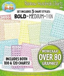 rainbow 100 120 hundreds charts clipart zip a dee doo dah designs