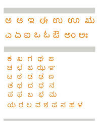 Write your full name and address even if it is an informal letter. Kannada Alphabets In