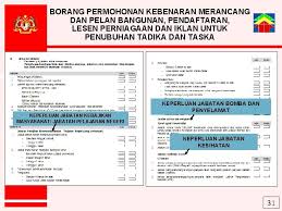 Check spelling or type a new query. Mesyuarat Jawatankuasa Perundingan Pihak Berkuasa Tempatan 2012 Jppbt