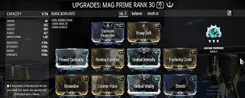 Also covers weapon choices, mods, and general playstyle. The Best Mag Build Ever Imho General Discussion Warframe Forums