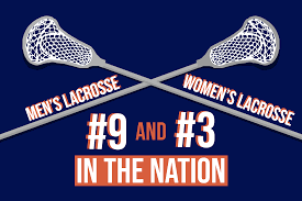 These men's lacrosse sticks from lacrosse unlimited are game ready upon arrival. Forget Football And Basketball Did You Know Syracuse Is A Lacrosse School