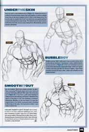 Blatant hypocrisy.the same person who suggested comic book characters were more ''normal'' being fat algo wrote a piece praising.the same body types. How To Draw Female Comic Characters According To Wizard Comic Drawing Drawings Comic Book Drawing