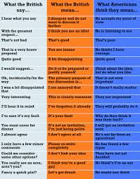 Pin On Teaching