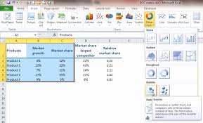 New 30 Examples Excel Bubble Chart Series Name