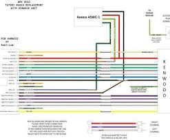 Speaker Wire Color Chart Fantastic 1998 Jimmy Wiring Tail