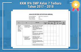 Kkm ipa kelas 7 kurikulum 2013 revisi 2020. Kkm Ipa Smp Kelas 7 Kurikulum 2013 Peranti Guru