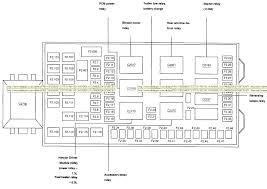 Driver message center for two seconds. Diagram 96 Ford F250 Fuse Diagram Full Version Hd Quality Fuse Diagram Outletdiagram Romanicolecco It
