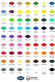 28 best food coloring chart images prototypic food color