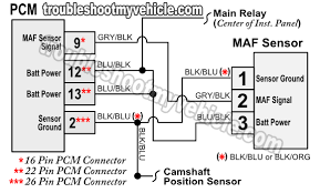 Ford fiesta work manual 2002 2008 free factory service. 1996 1997 Maf Sensor Wiring Diagram 1 6l Sidekick Tracker