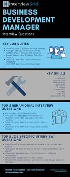 His/her job description entails generating new concepts and ideas, as well as finding new business opportunities for his/her company. Business Development Manager 10 Frequently Asked Interview Questions And Answers That You Must Prepare For 2020