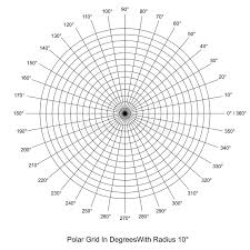Circle With Degrees Marked Stock Vector Illustration Of