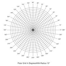 Circle With Degrees Marked Stock Vector Illustration Of