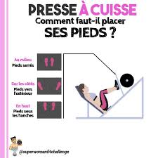 Pin On Exercice Fitness Maison