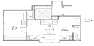 These eight lessons illustrate the common plan options and describes the advantages and disadvantages of each. Getting The Most Out Of A Bathroom Floor Plan Tami Faulkner Design