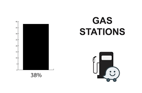 Label cuti sempena perayaan deepavali. Ramalan Trafik Sempena Cuti Sekolah Dan Hari Raya Haji Dari Waze Careta