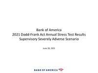 Последние твиты от bank of america (@bankofamerica). Presentations Bank Of America Corporation Bac
