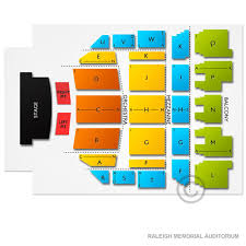 David Foster In Raleigh Durham Tickets Buy At Ticketcity