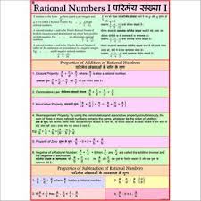 Mathematics Formulas Chart Math Formula Chart Math Formula Chart Formula Chart Math Formulas