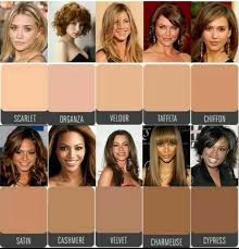 How To Choose Makeup Color Foundation Makeupview Co
