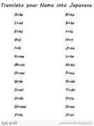 We did not find results for: 99 Whats My Name Ideas Name Generator Names Funny Names