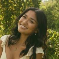 20+ "Anna Daniella" profiles