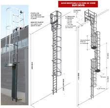 Echelles pliantes & echelles télescopique. Echelles Echelle A Crinoline Securigard