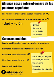 Algunas Cosas Sobre El Genero De Las Palabras Espanoles