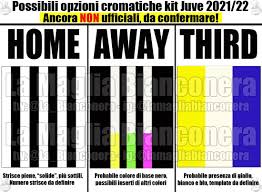 Juventus fc is managed by maurizio sarri and plays in serie a on allianz stadium. Adidas 2021 22 Kits Bigsoccer Forum