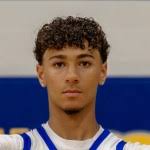 Updated 2025 Iowa Rankings